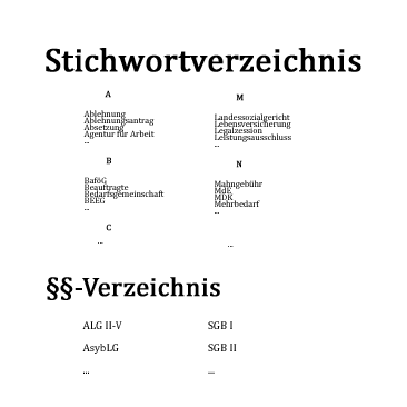 Bild: Stichwortverzeichnis